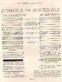 Item #1055 ICS #425C - Contracts and Drawing; Plumbing and Heating contracts. Heating Drawing....