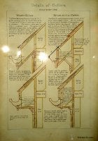 Item #11482 Architectural Drawing ("Details of Gutters: Wooden Gutter, Gutter of 16 oz. Copper"