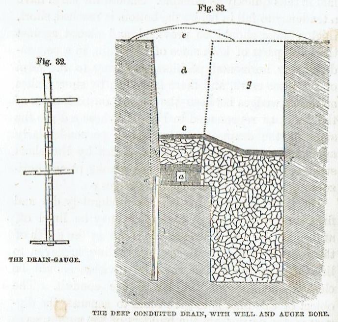 Item #16841 The Practical Land Drainer: A Treatise on Draining Land. Engineering, B. Munn.