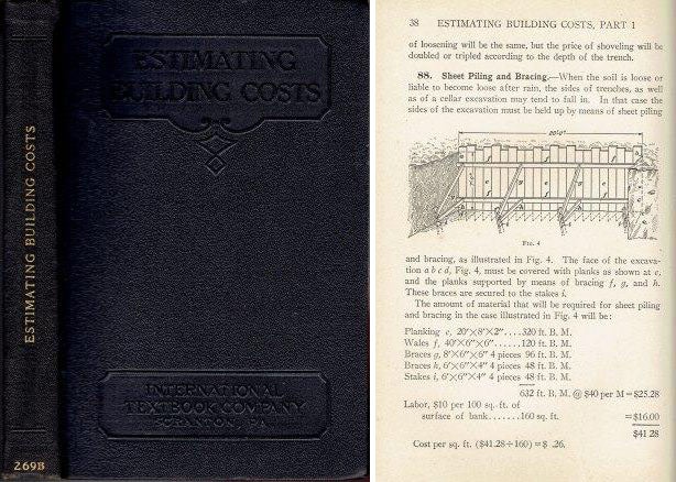 Item #22401 ICS #269B - Estimating Building Costs. Estimating, William S. Lowndes.