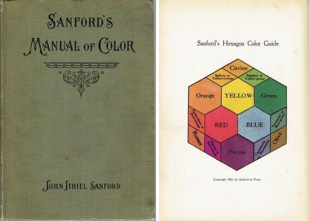 Item #647 Sanford's Manual of Color. Paint, John Ithiel Sanford.