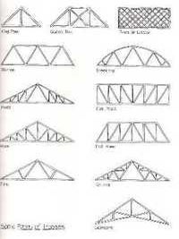 Item #745 How Buildings Work; The Natural Order of Architecture. Building as Envelope, Edward Allen